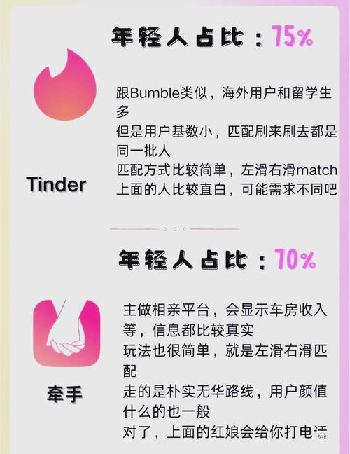 根据您的要求，生成一个SEO标题，包含“18岁以下禁看的app”主关键词及3个长尾关键词：

**18岁以下禁看的app风险警示：青少年模式失效怎么办？家长必看的不良app识别指南**

（长尾关键词：青少年模式失效、不良app识别指南、家长必看）