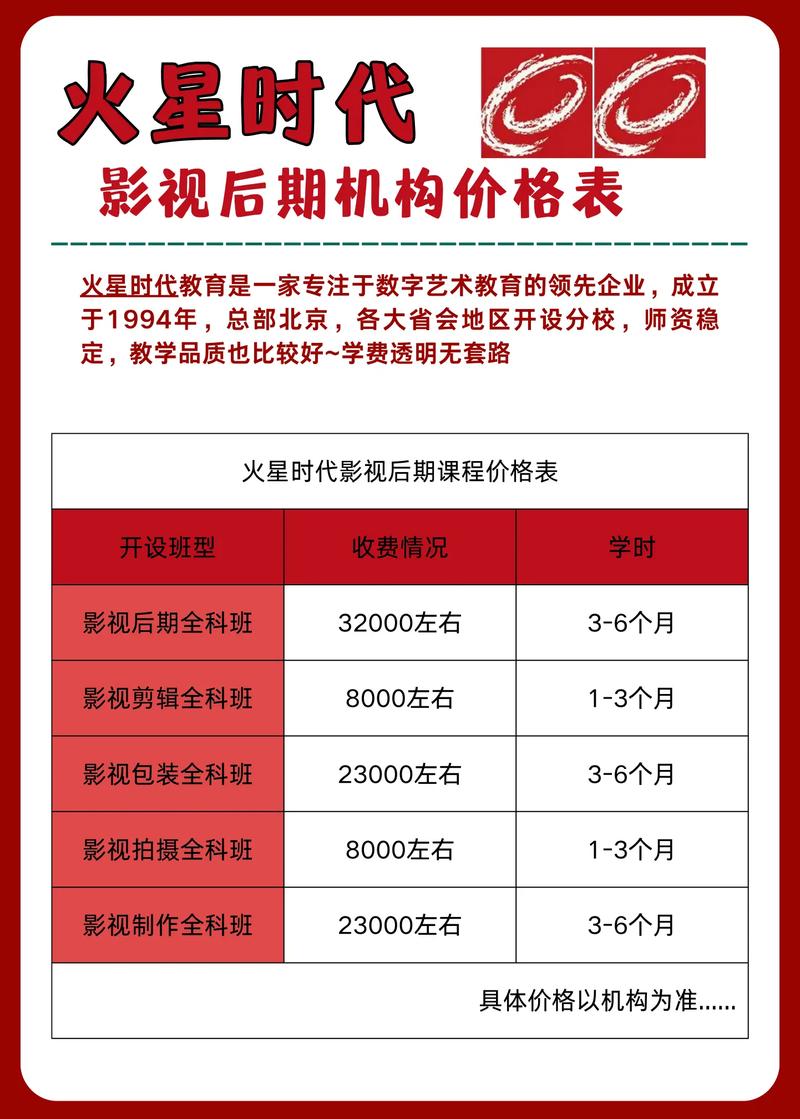 电影院几点关门？2025最新营业时间与夜间场次查询指南（附末班车/散场时间）
