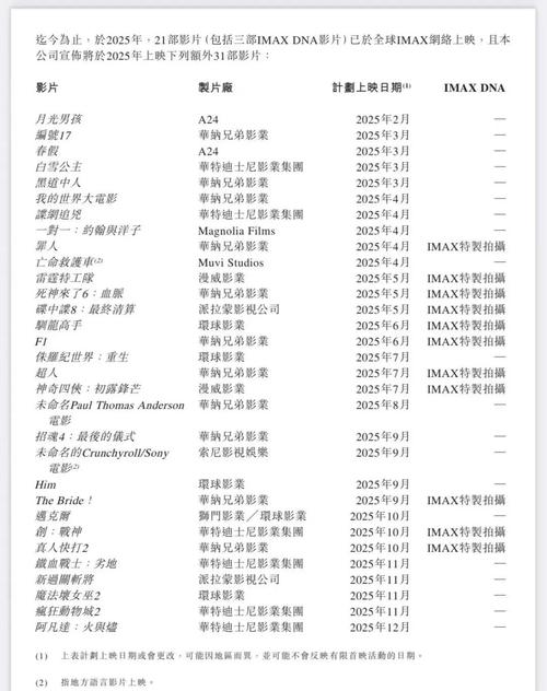 看一天播放影院的相关介绍