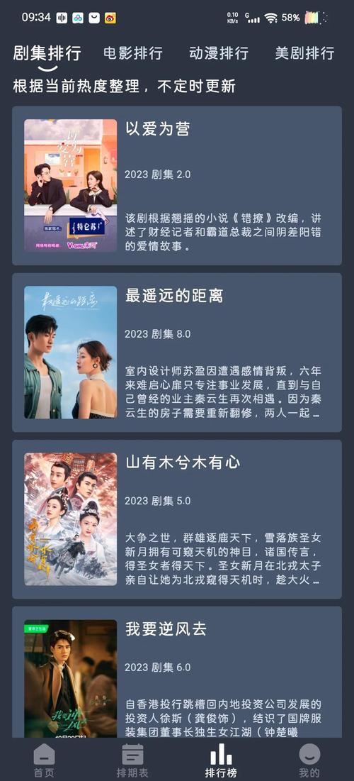 泰国电影院观影指南 | 曼谷豪华影院推荐 | 普吉岛海滩影院体验